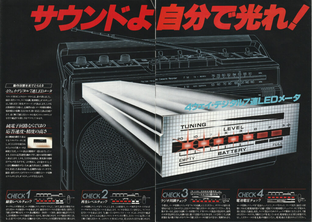 LEDメーターを全面フィーチャー